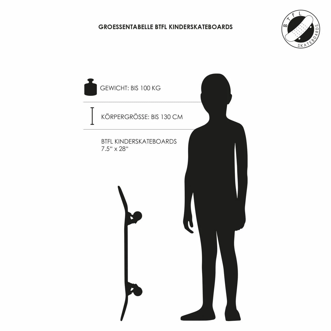 BTFL Bjoerk Skateboard Complete 9 BTFL Bjoerk Skateboard Complete – Bild 7