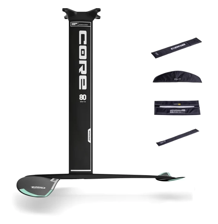 Core Spectrum Set 3 Core Spectrum Set